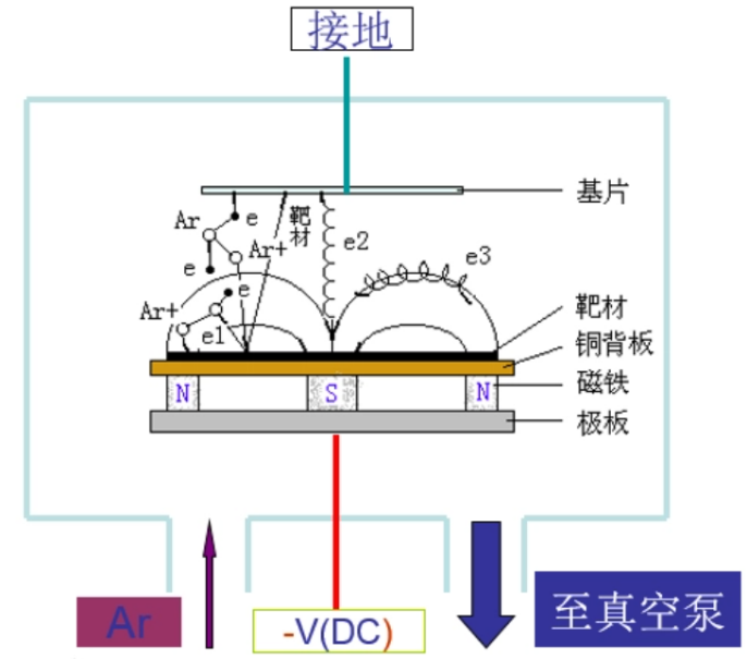 利澳国际注册科技