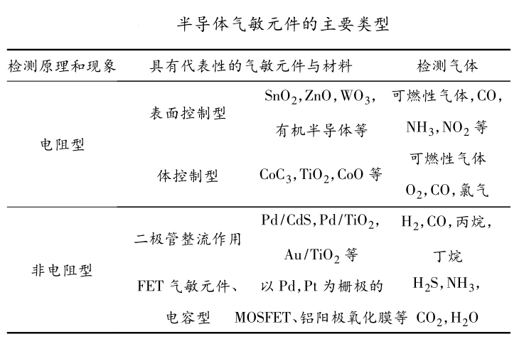 利澳国际注册科技