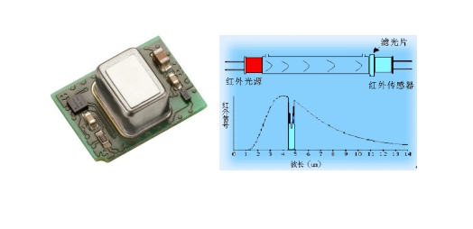 利澳国际注册科技