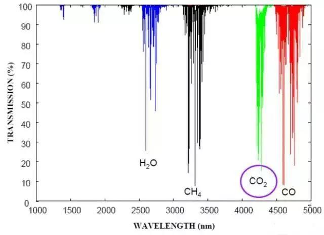 利澳国际注册科技