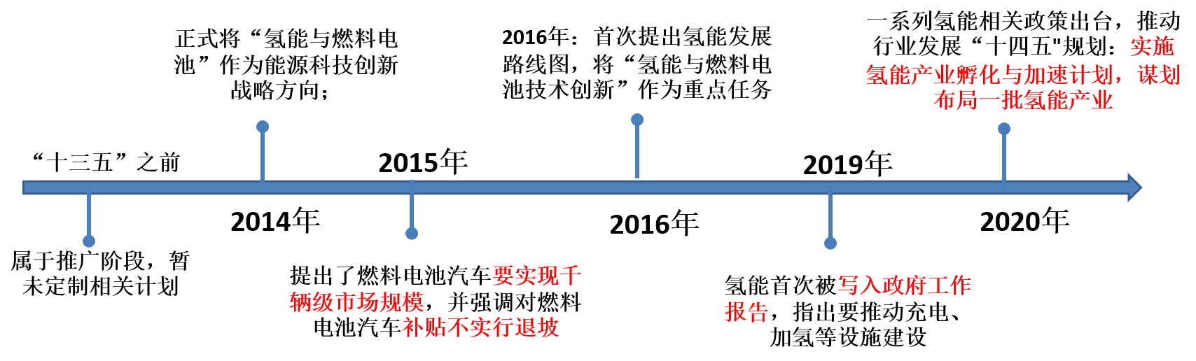 利澳国际注册科技