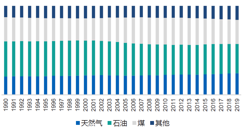 利澳国际注册科技