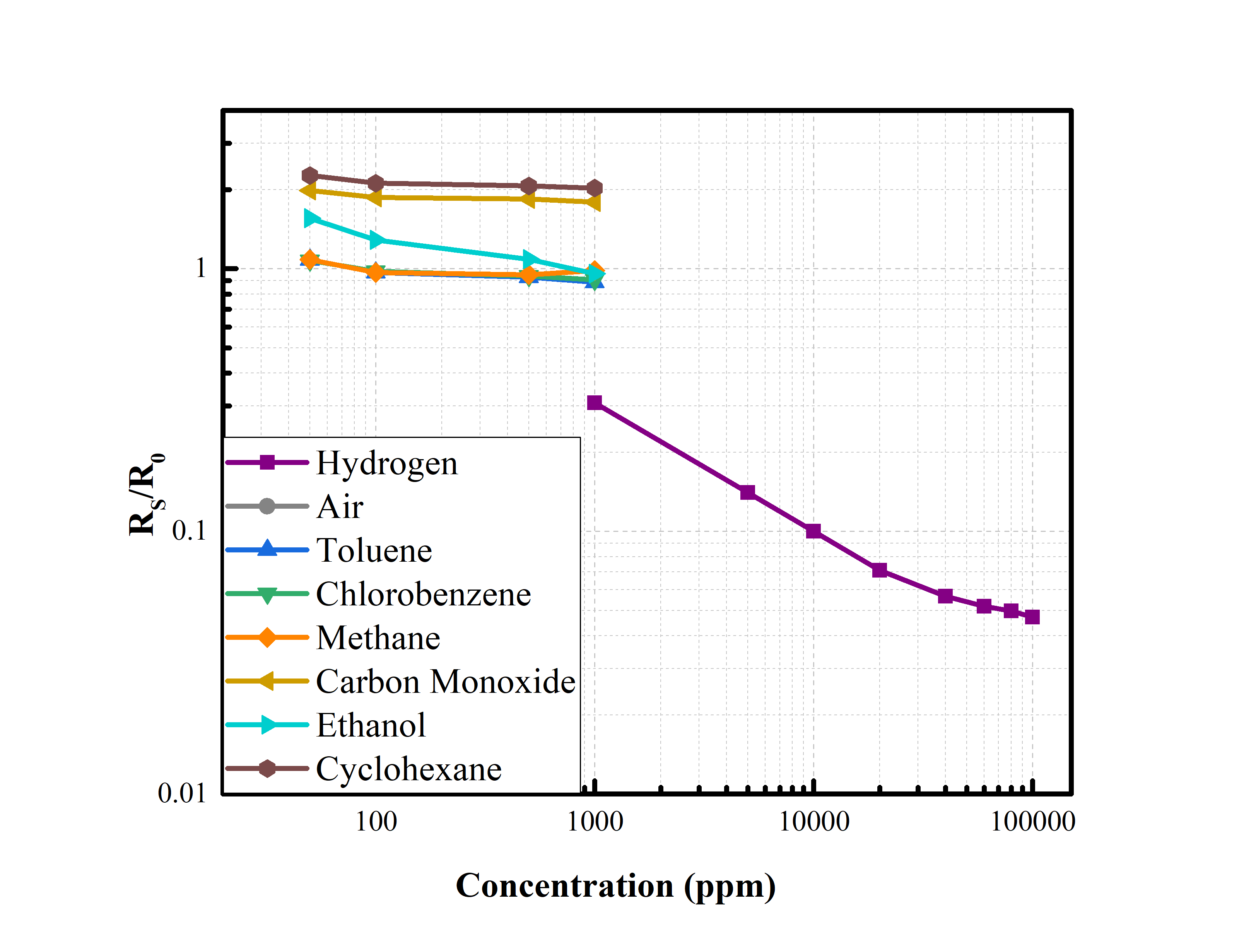 利澳国际注册科技