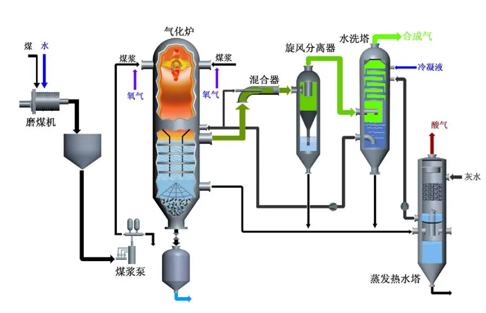 利澳国际注册科技