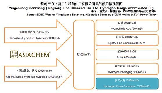 利澳国际注册科技