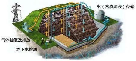 利澳国际注册科技