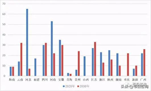 利澳国际注册科技