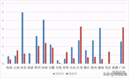 利澳国际注册科技