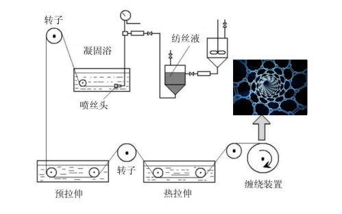 利澳国际注册科技
