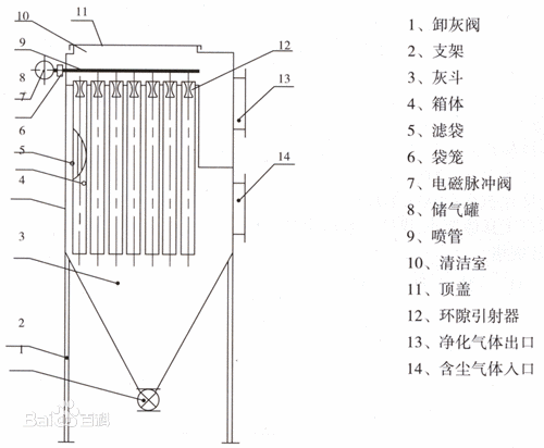 利澳国际注册科技