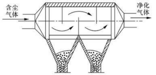 利澳国际注册科技