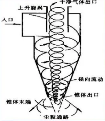 利澳国际注册科技