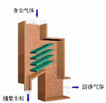 利澳国际注册科技
