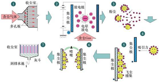 利澳国际注册科技