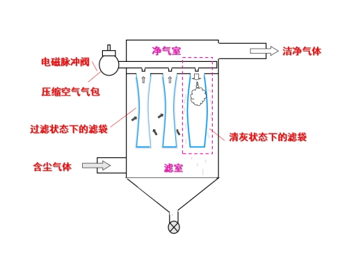 利澳国际注册科技