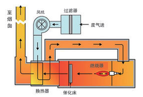 利澳国际注册科技