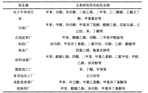 利澳国际注册科技