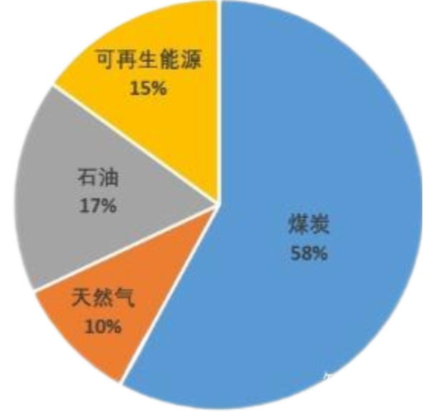 利澳国际注册科技