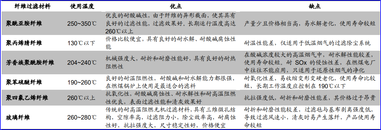 利澳国际注册科技