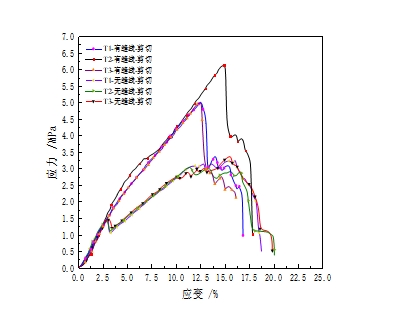 利澳国际注册科技
