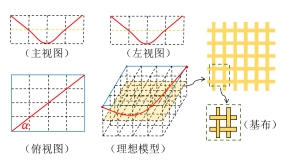 利澳国际注册科技