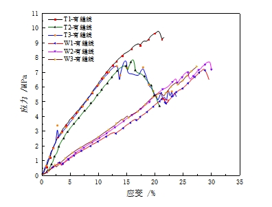 利澳国际注册科技