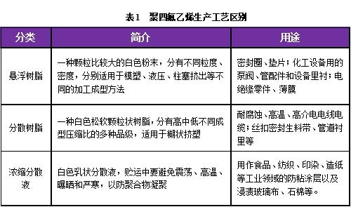 利澳国际注册科技