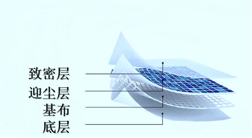 利澳国际注册科技