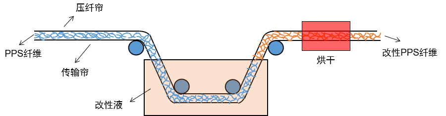 利澳国际注册科技