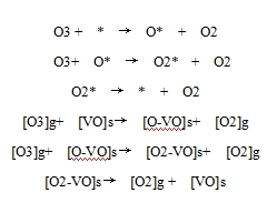 利澳国际注册科技