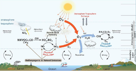 利澳国际注册科技