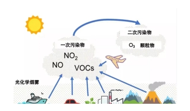 利澳国际注册科技