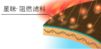 利澳国际注册科技