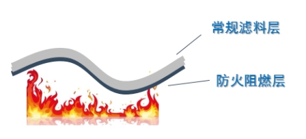 利澳国际注册科技