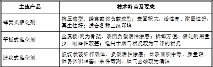 利澳国际注册科技