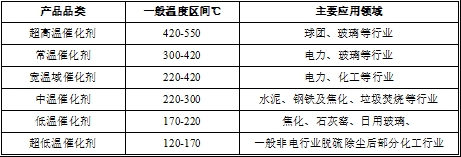 利澳国际注册科技