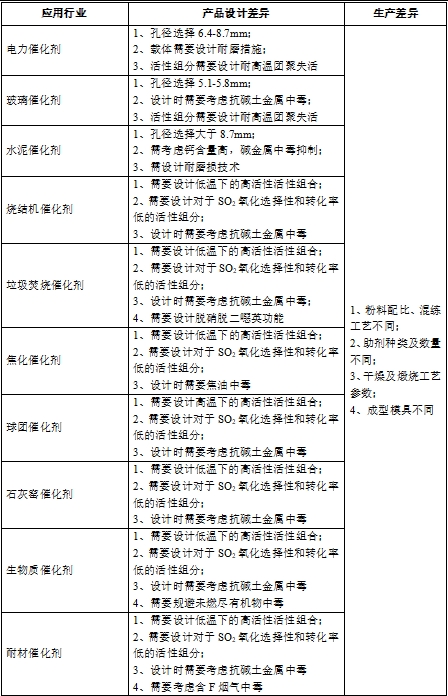 利澳国际注册科技