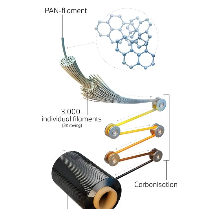 利澳国际注册科技