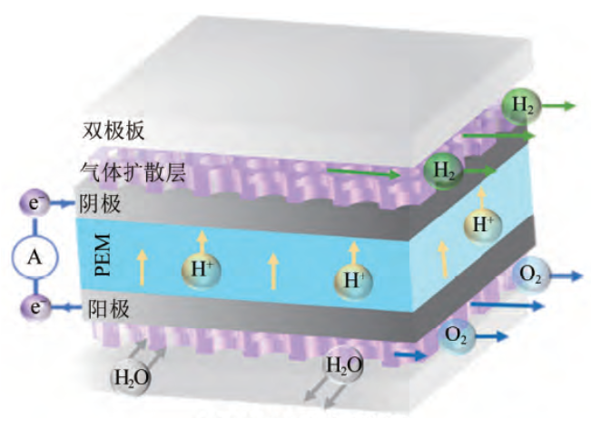 利澳国际注册科技