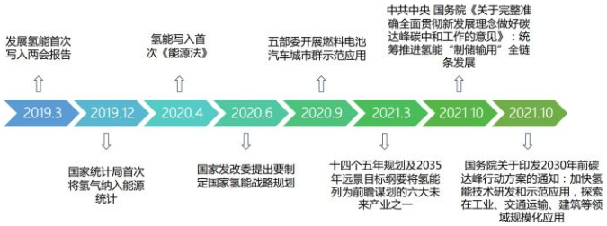 利澳国际注册科技