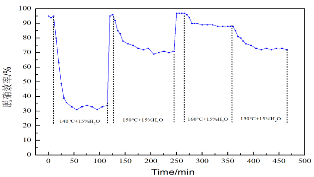 利澳国际注册科技