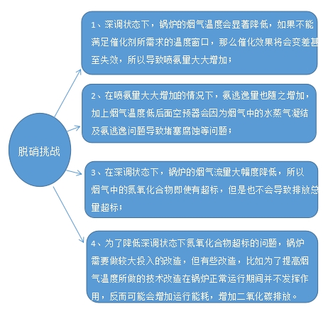 利澳国际注册科技