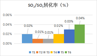利澳国际注册科技