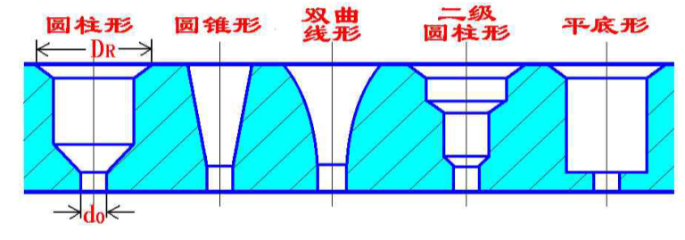 利澳国际注册科技