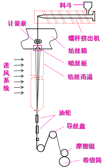 利澳国际注册科技