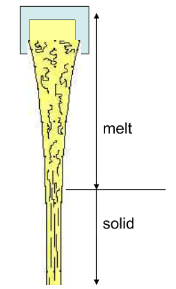 利澳国际注册科技