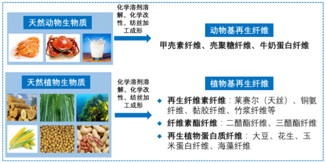 利澳国际注册科技