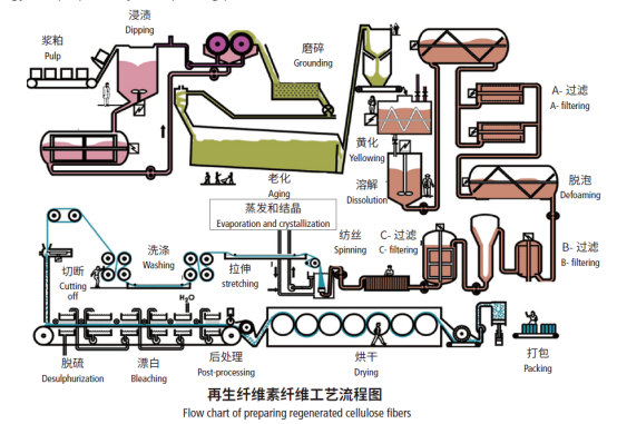 利澳国际注册科技