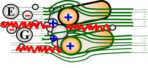 利澳国际注册科技