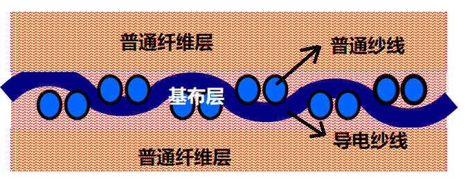 利澳国际注册科技